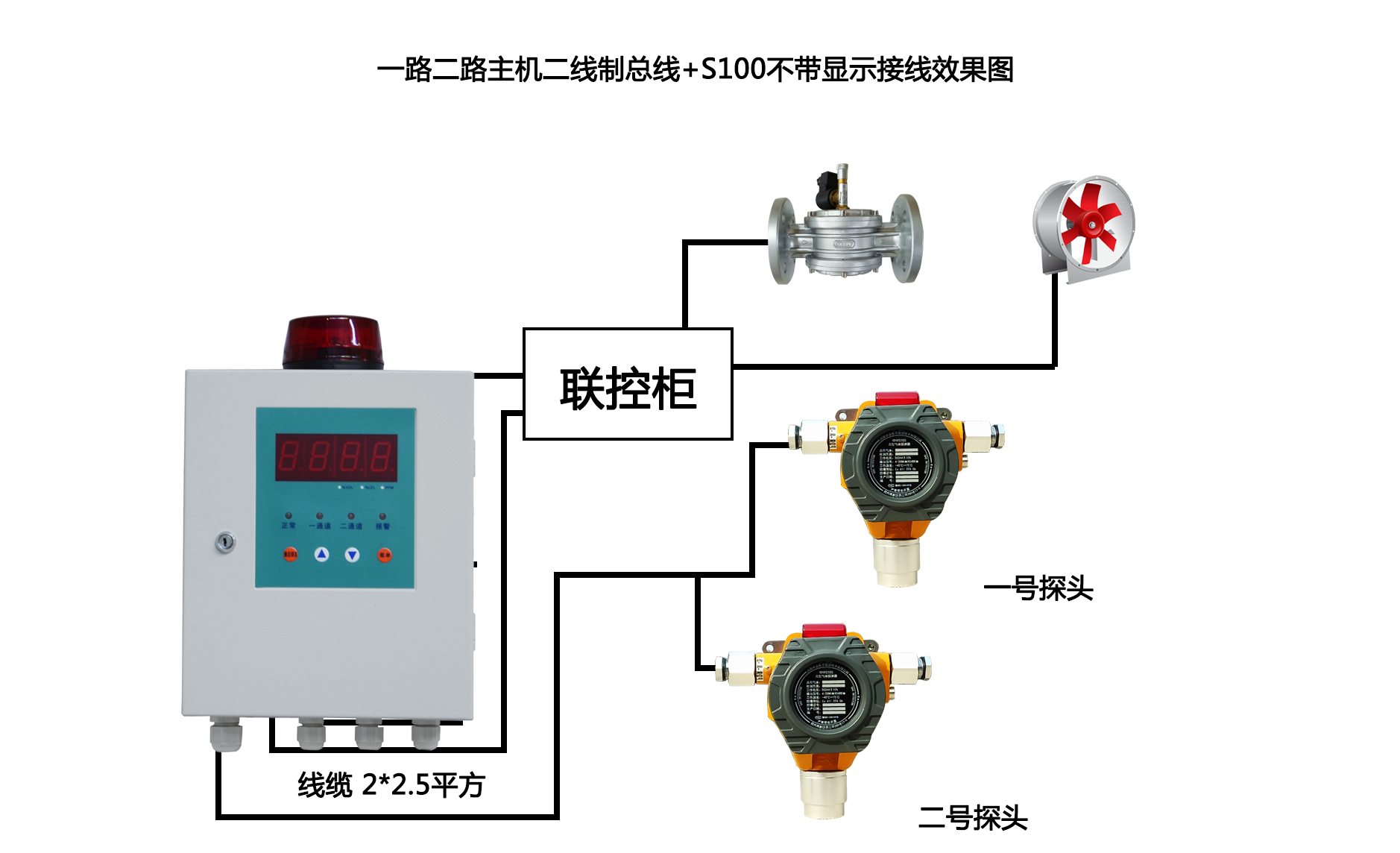 二路主机 二线  S100 不带显示  3 .png